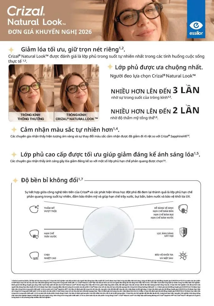 Tài liệu giới thiệu Crizal Natural Look 2026 của Essilor