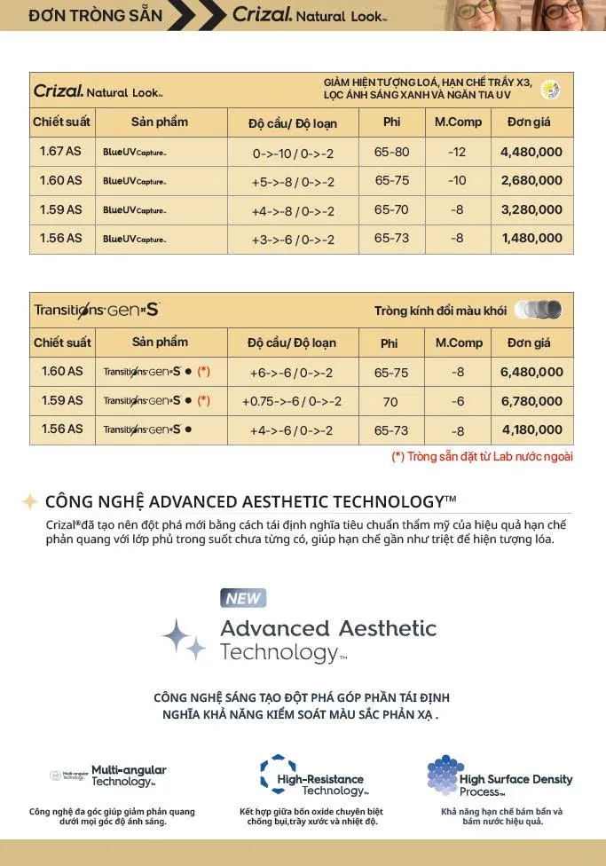 Bảng đơn giá khuyến nghị và công nghệ Crizal Natural Look 2026 của Essilor